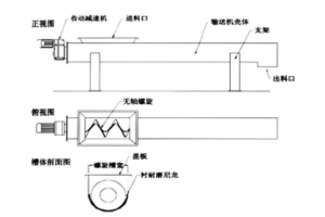 無軸螺旋輸送機(jī)